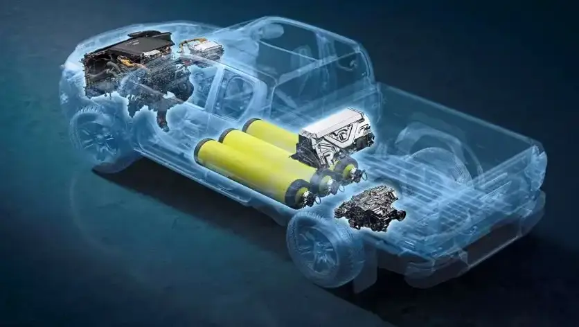 Toyota, hidrojen yakıt hücreli araç stratejisini yeni pazarlara taşıyor